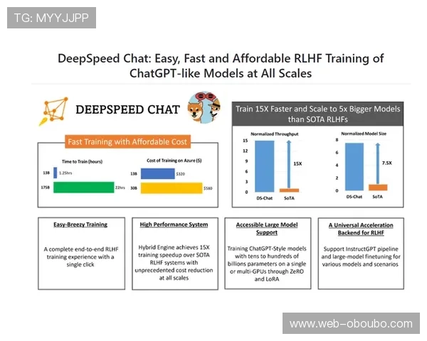 欧博登录常见错误提示及解决方案，帮助用户轻松应对登录难题